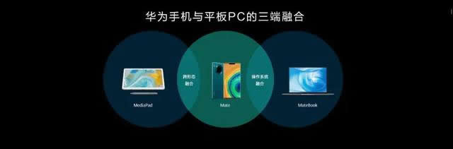 看大佬如何在小米笔记本上用上了华为鸿蒙