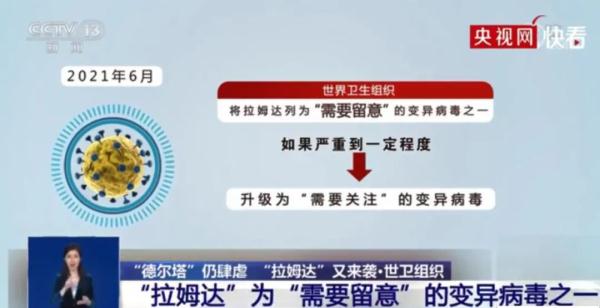 传染性更高?德尔塔还没走,拉姆达又来了!已蔓延30多个国家 传染性更高?德尔塔还没走,拉姆达又来了!已蔓延30多个国家