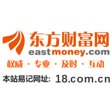 东方财富网